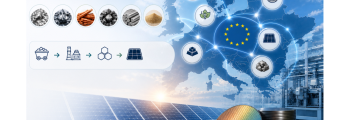 New SiLEAN analysis highlights key risks and opportunities